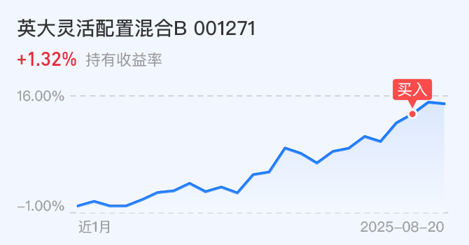 罗欣药业定增八亿押注创新药