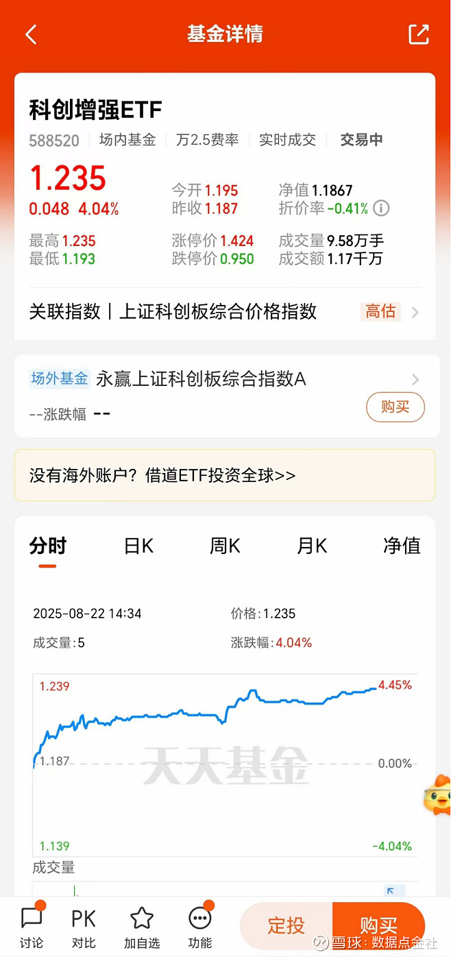 A股半导体供应链公司，上市大涨330%