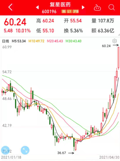 港人北上“新宠”：买社保
