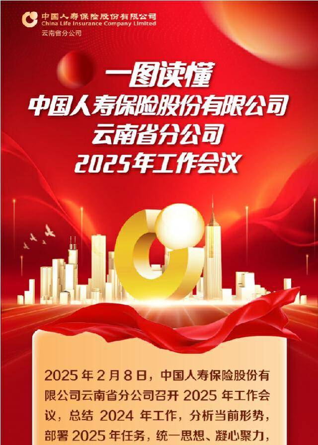 中国人寿：实施半年度A股利润分配 股权登记日10月16日