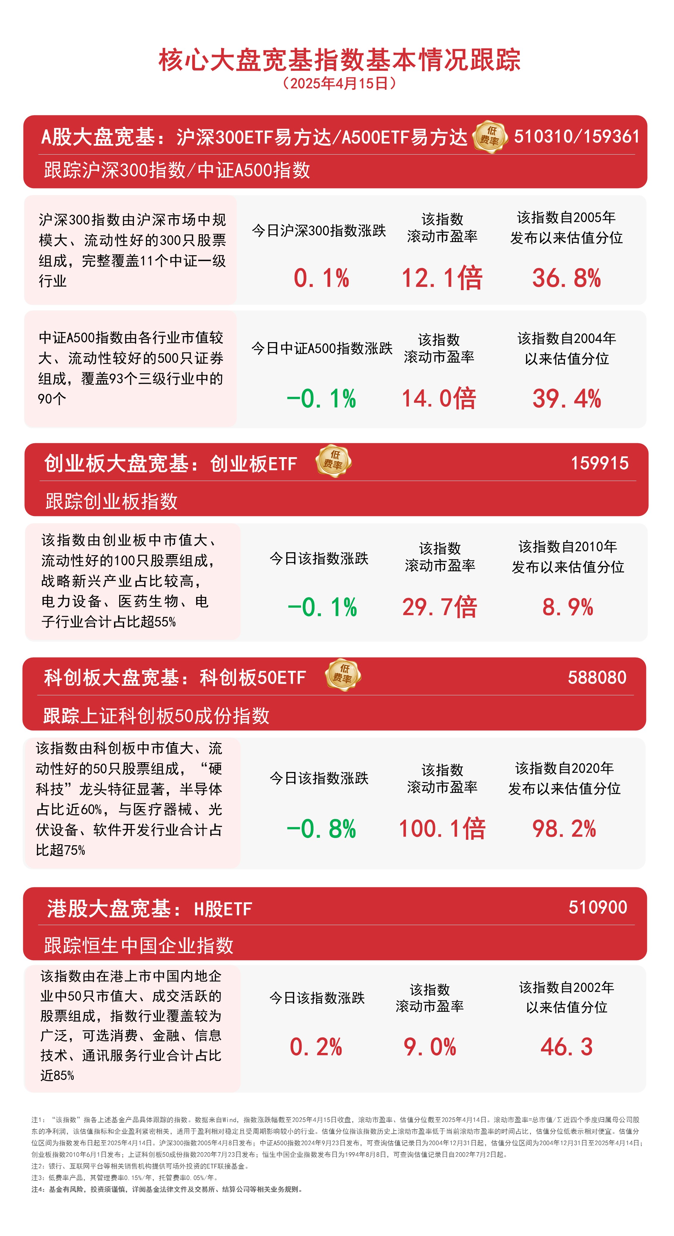 奥 特 迅：截止到2025年10月10日收盘股东人数为29,301户