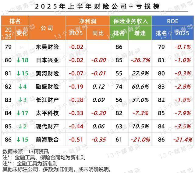 2025装载机械市场发展现状调查及供需格局分析_人保服务 ,人保财险政银保 