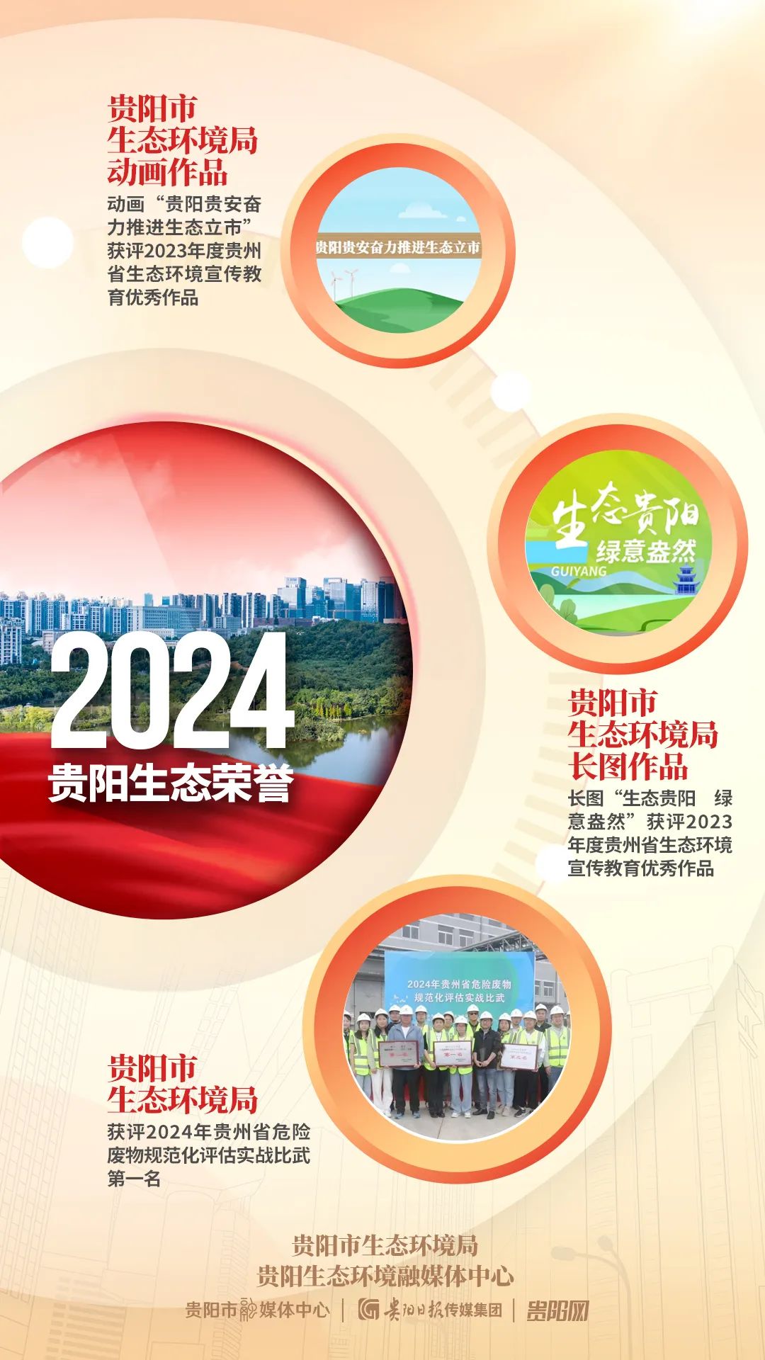 山地农业“飞”起来 ！贵阳贵安依托低空经济赋能“三农”高质量发展