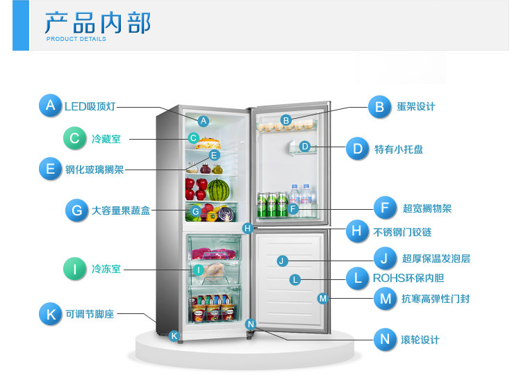 美的集团获得实用新型专利授权：“支撑结构、内胆组件和冰箱”