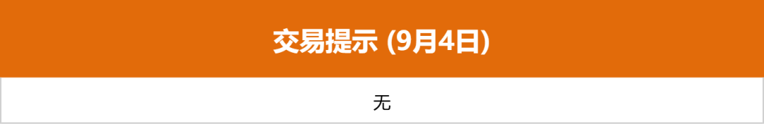 隔夜shibor报1.3210 下跌15.1个基点