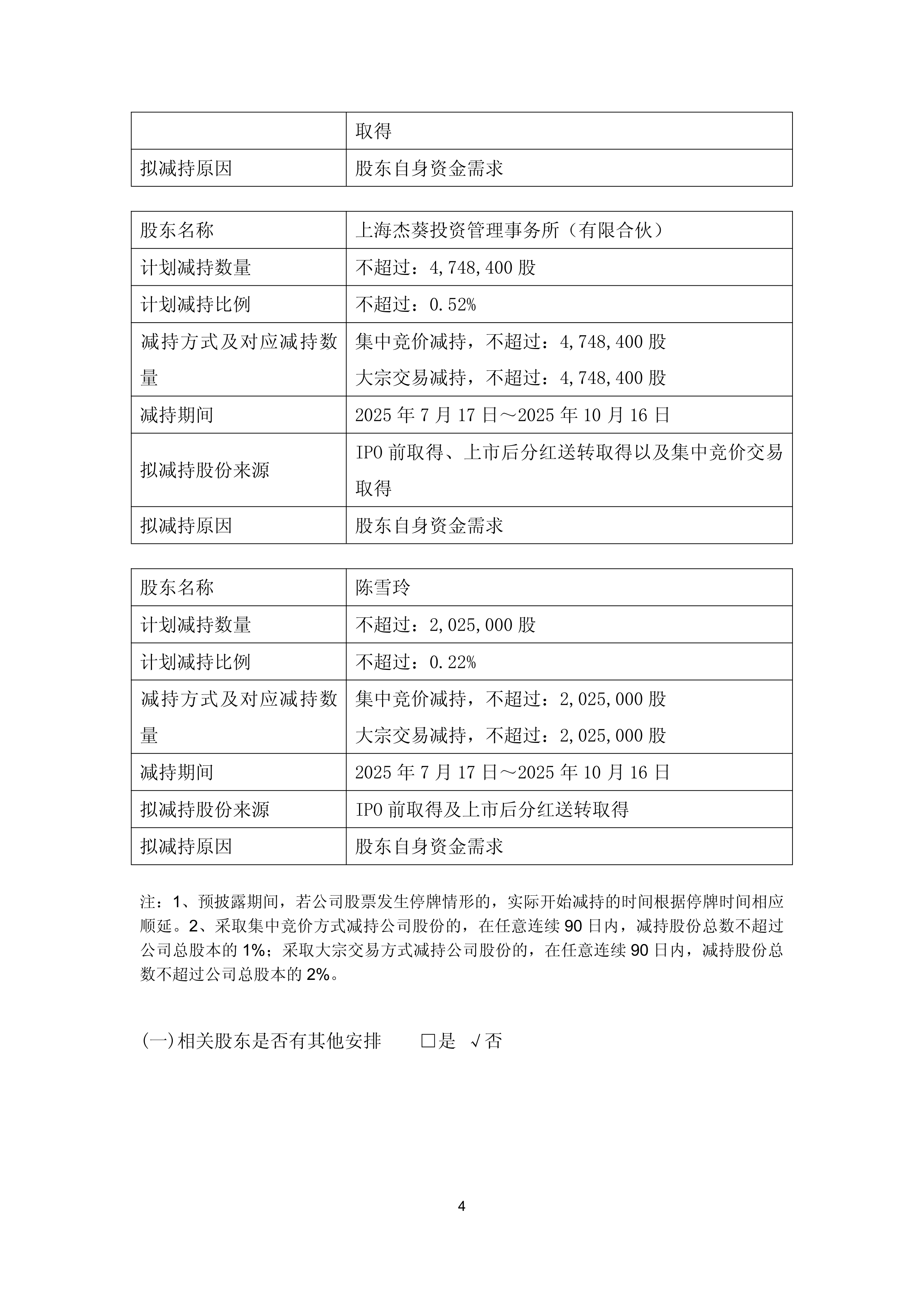 晨光生物发布前三季预增公告 净利润同比增长344.05%~401.55%