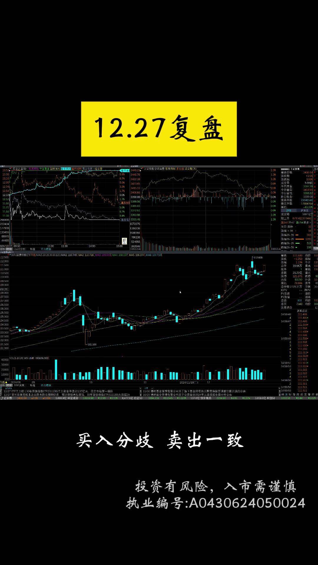 27股每笔成交量增长超50%