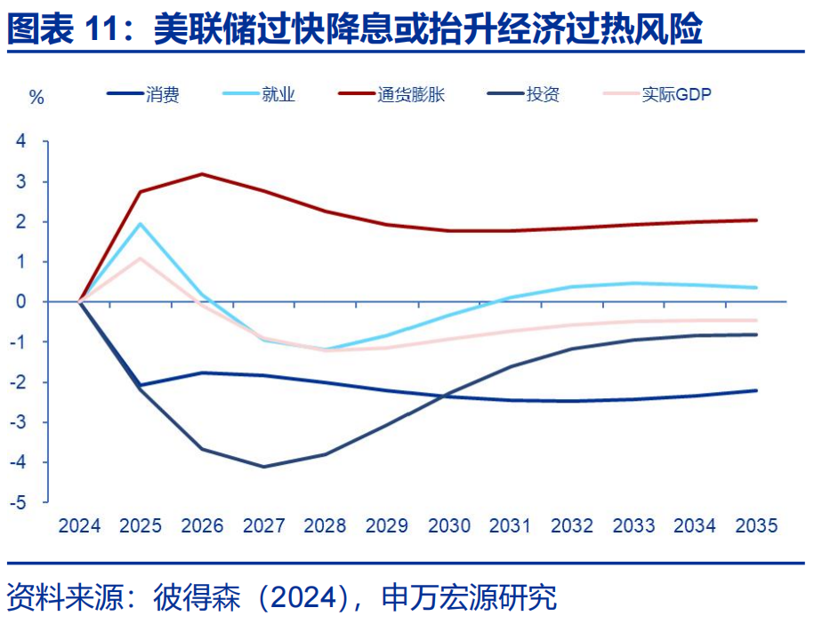 分子圆桌派第一期：重估BD