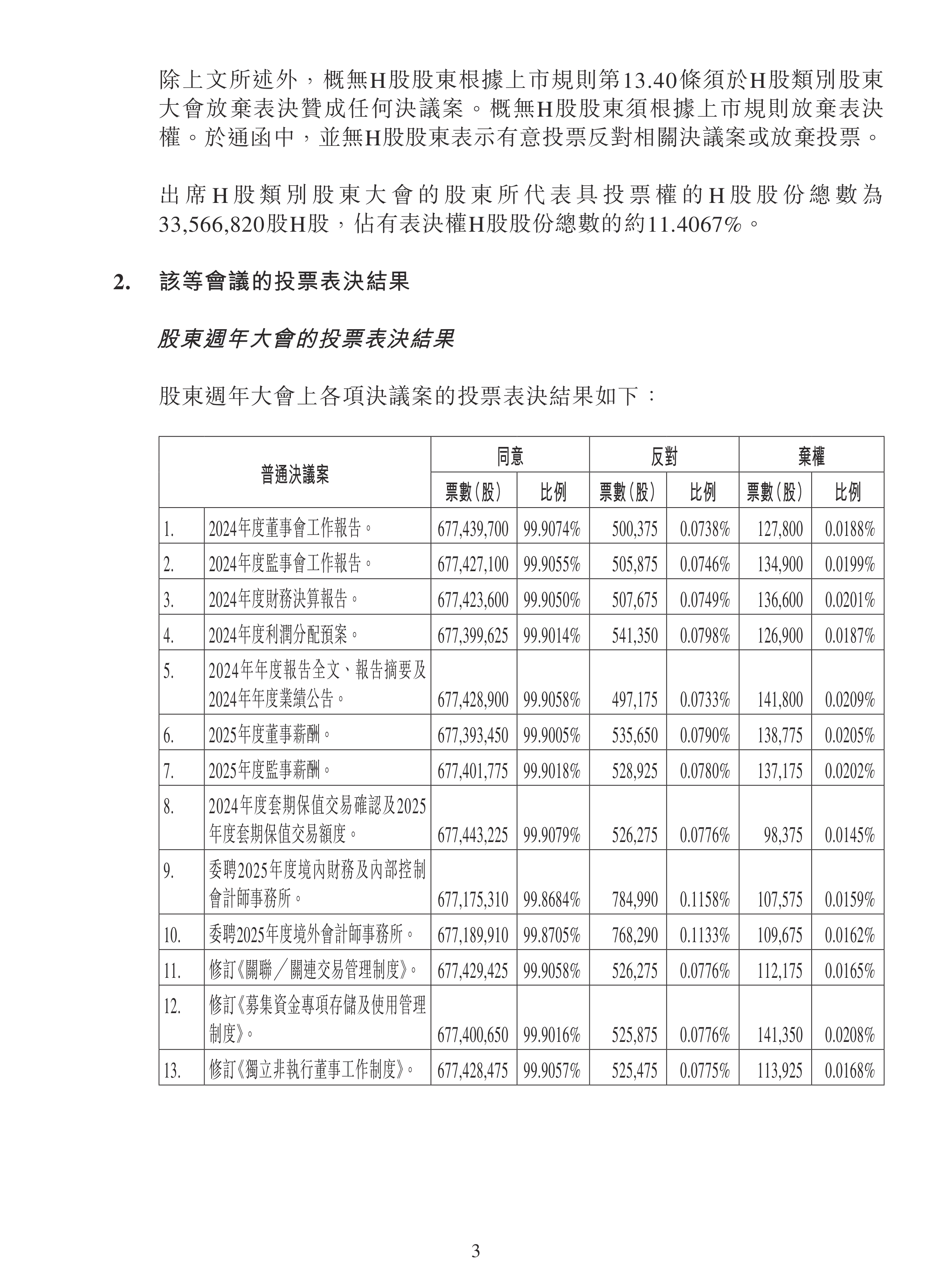 坚朗五金：截至2025年10月10日股东数量为31,726户