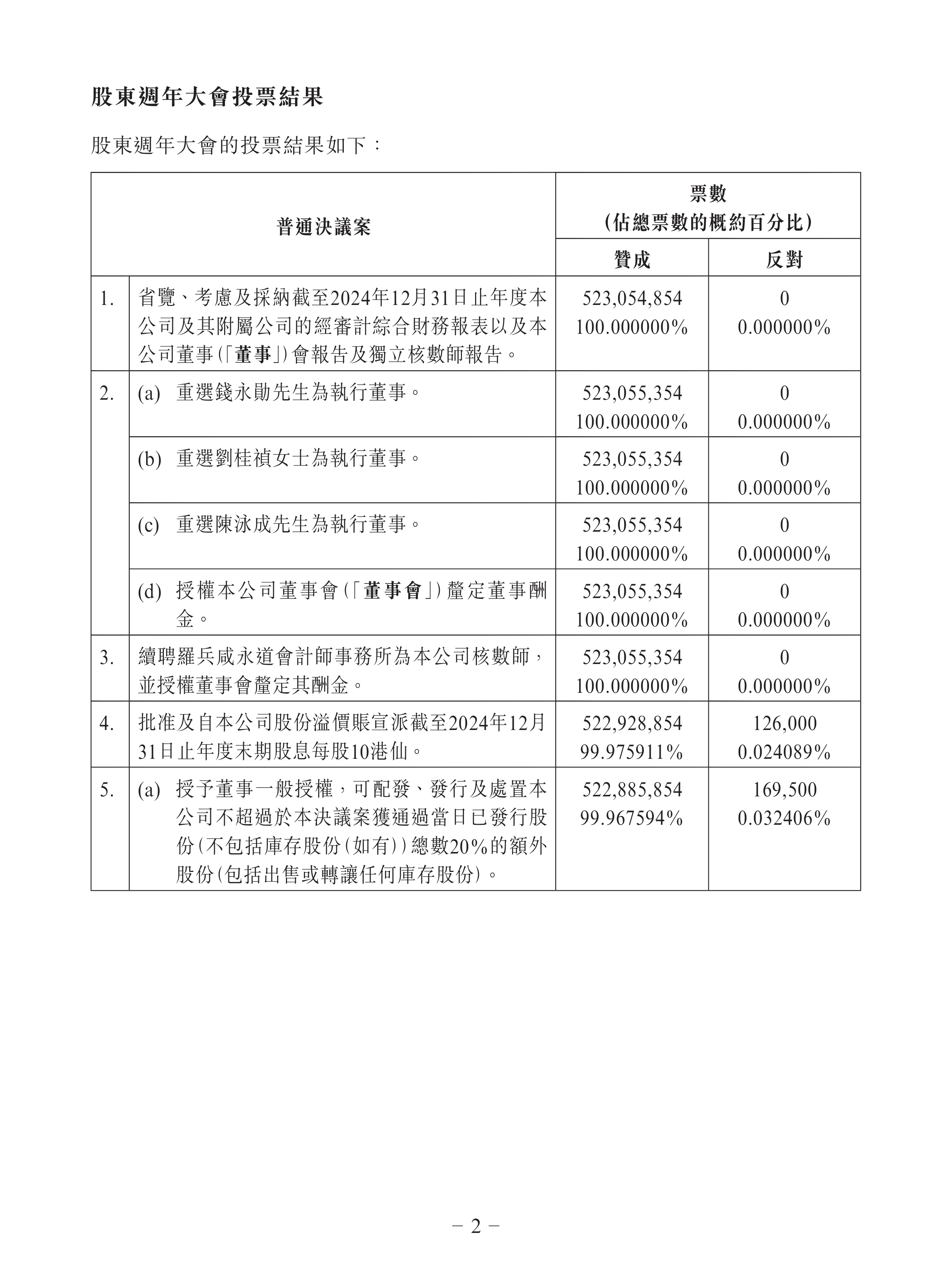显盈科技：截至2025年10月10日股东户数为12,204户