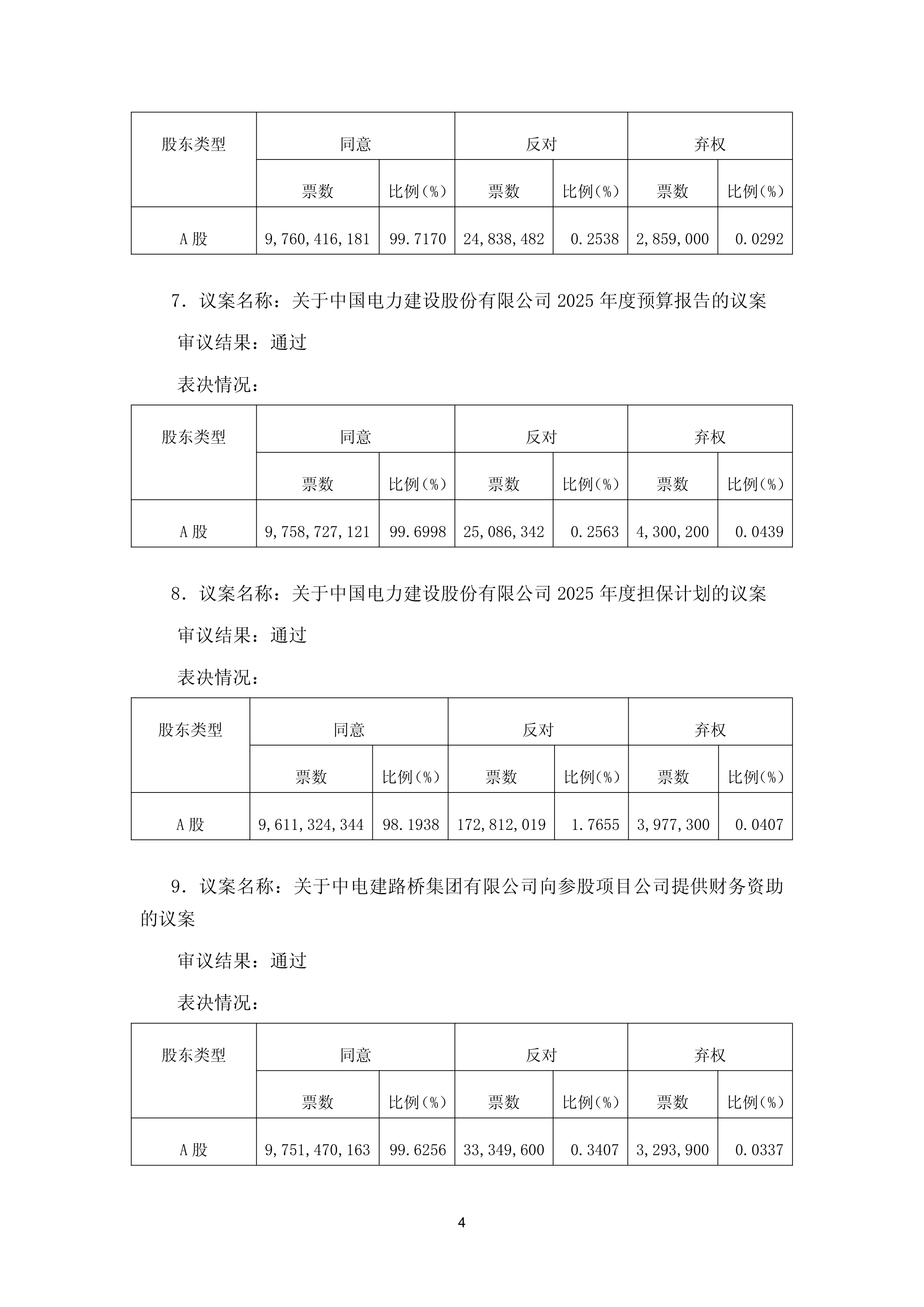 显盈科技：截至2025年10月10日股东户数为12,204户