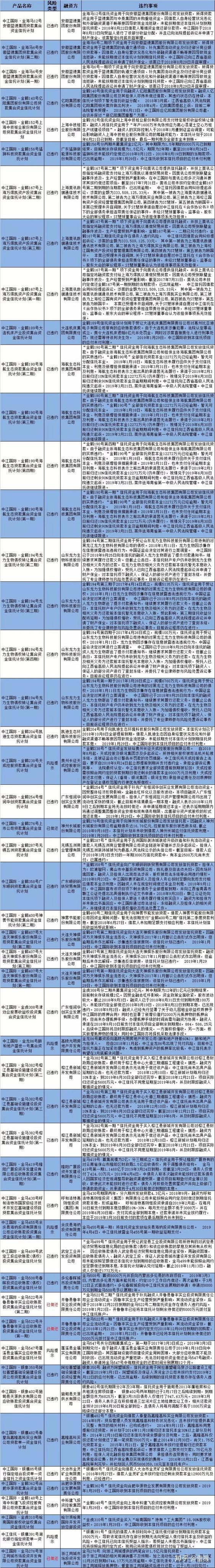 显盈科技：截至2025年10月10日股东户数为12,204户