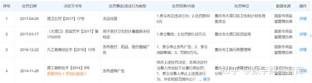 三年亏6亿、现金流告负，魔视智能“造血”太难？