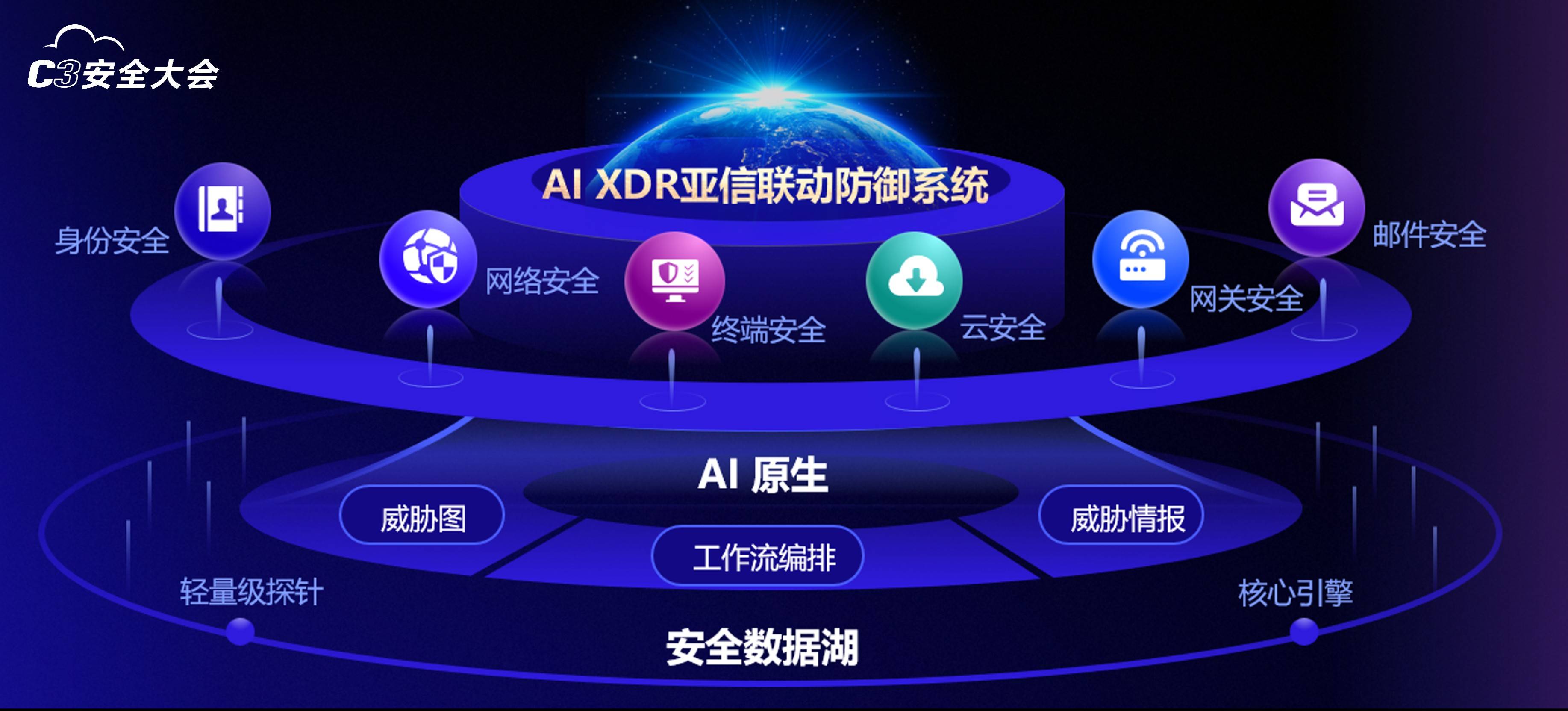 AI推动材料研究的时代来了？
