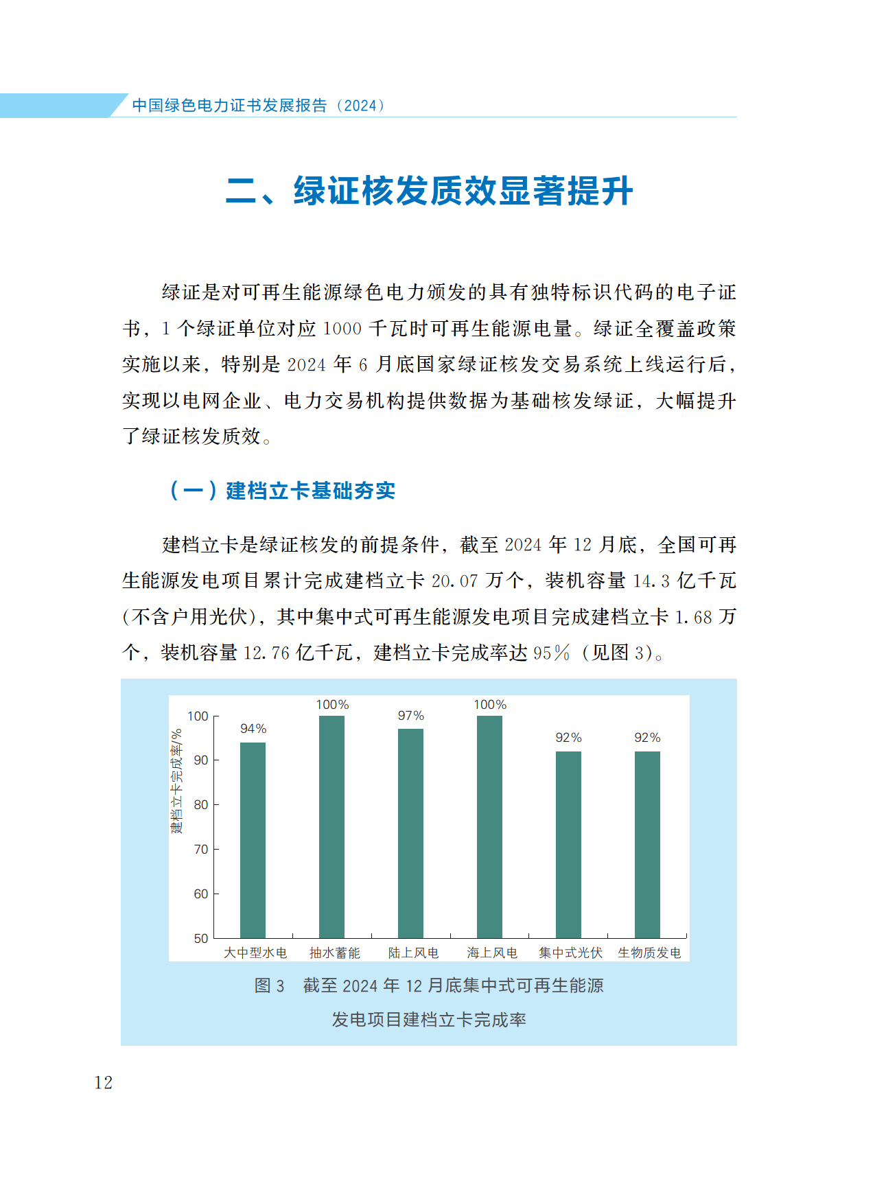 中绿电：前三季度累计完成发电量151.54亿千瓦时 同比增长95.41%