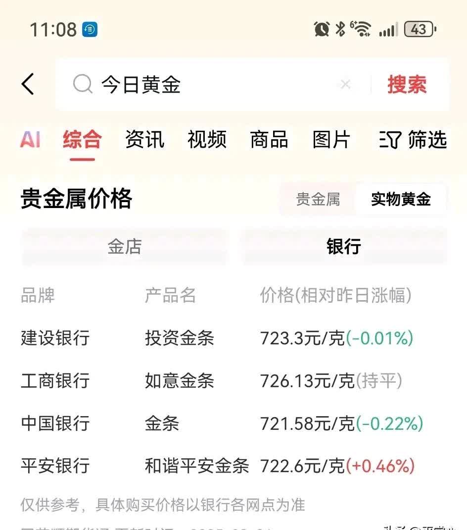 黄金类上市公司业绩大增