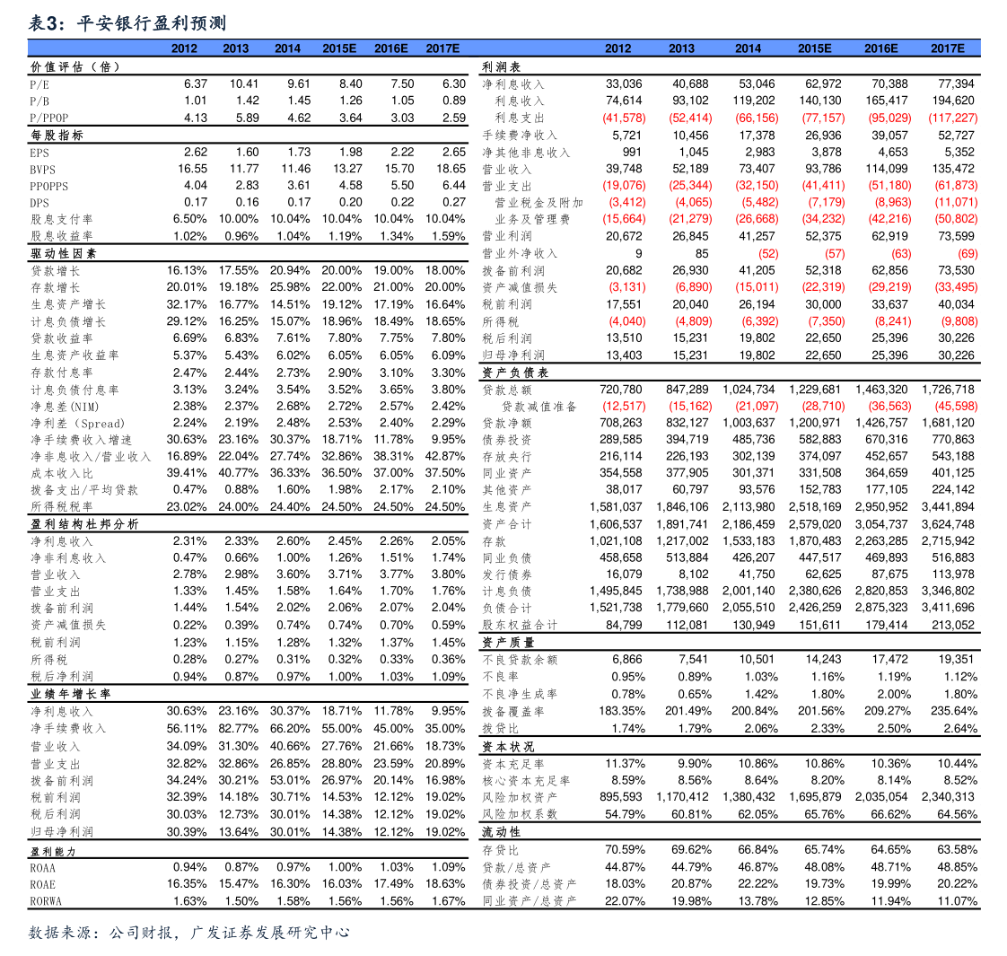 佳电股份：截至2025年10月10日股东总数为37612