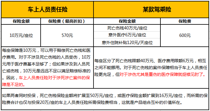 2025稀有气体行业发展现状及供需格局分析_人保服务,拥有“如意行”驾乘险，出行更顺畅！