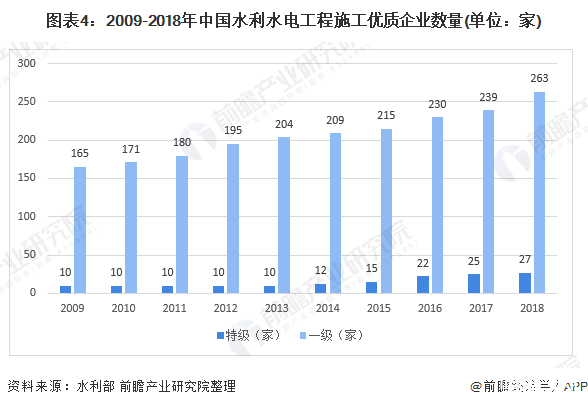 人保护你周全,人保有温度_带鱼行业现状与发展趋势分析