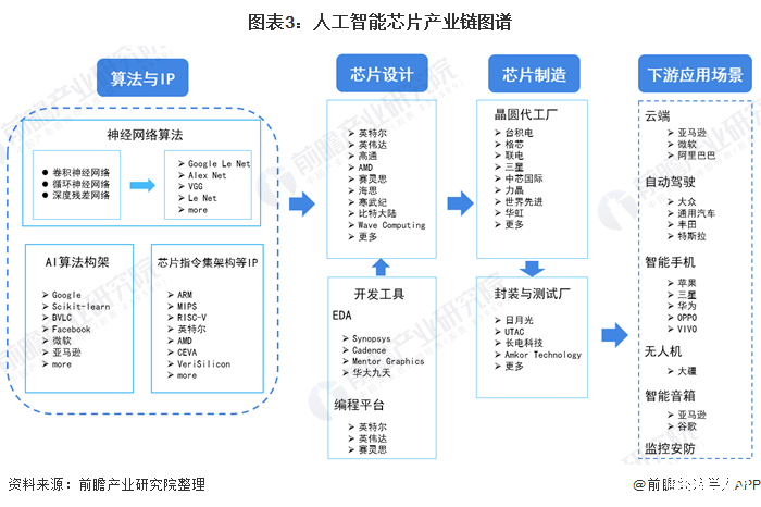 人保护你周全,人保有温度_带鱼行业现状与发展趋势分析