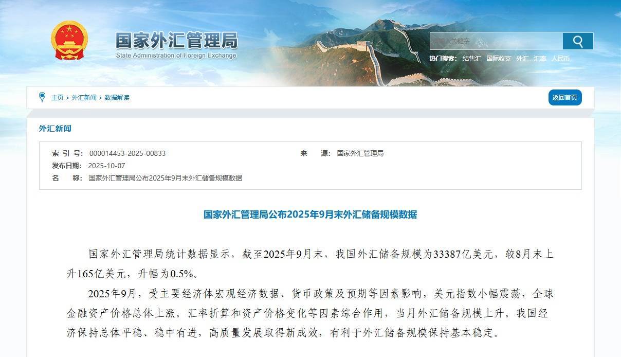 9月末我国外汇储备规模为33387亿美元
