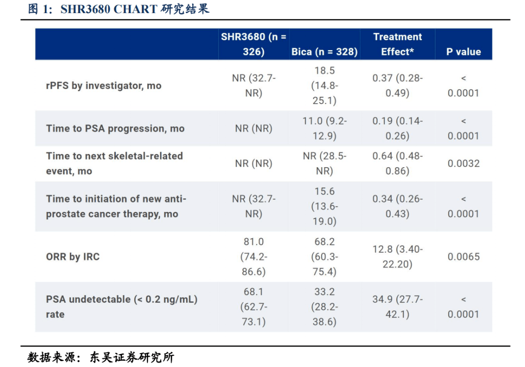 恒瑞医药创新药海曲泊帕在第十四届专交会上获中国专利金奖