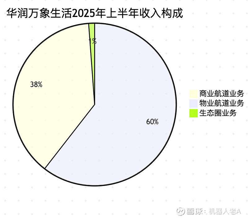 2025-2030年中国防尘用品行业政策驱动与稳健投资价值分析_人保车险   品牌优势——快速了解燃油汽车车险,人保护你周全