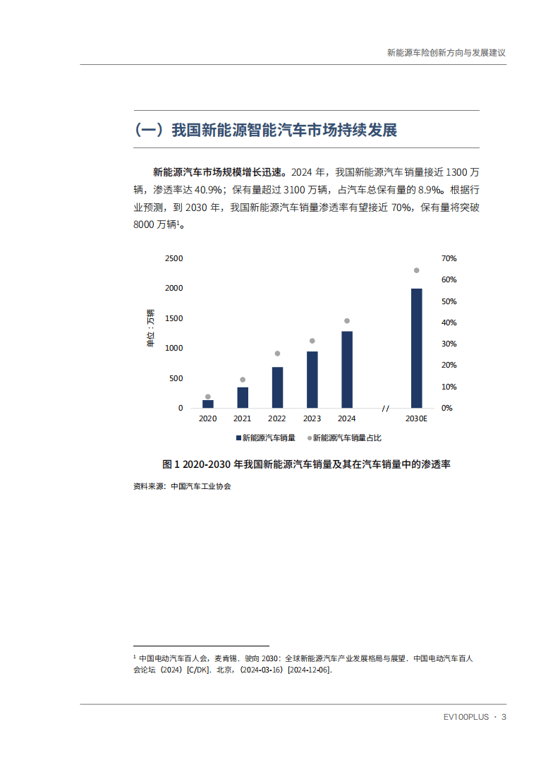 2025-2030年中国防尘用品行业政策驱动与稳健投资价值分析_人保车险   品牌优势——快速了解燃油汽车车险,人保护你周全
