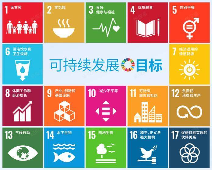 【ESG动态】泰永长征（002927.SZ）获华证指数ESG最新评级AA，行业排名第18