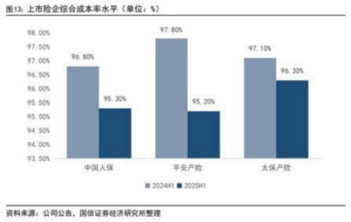 2025年面包车行业市场深度调研及投资分析_人保车险,人保服务