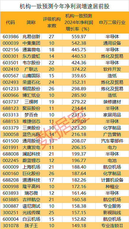 小米集团-W(01810.HK)连续4日回购，累计回购1192.00万股
