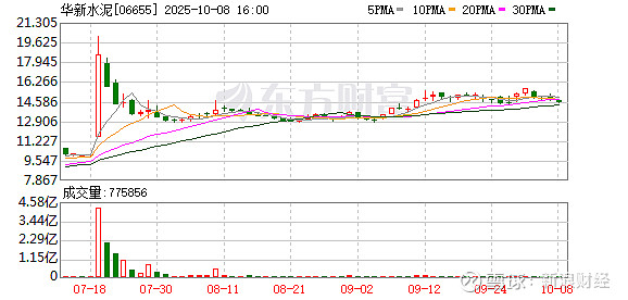 智光电气今起停牌 筹划购买控股子公司智光储能少数股权