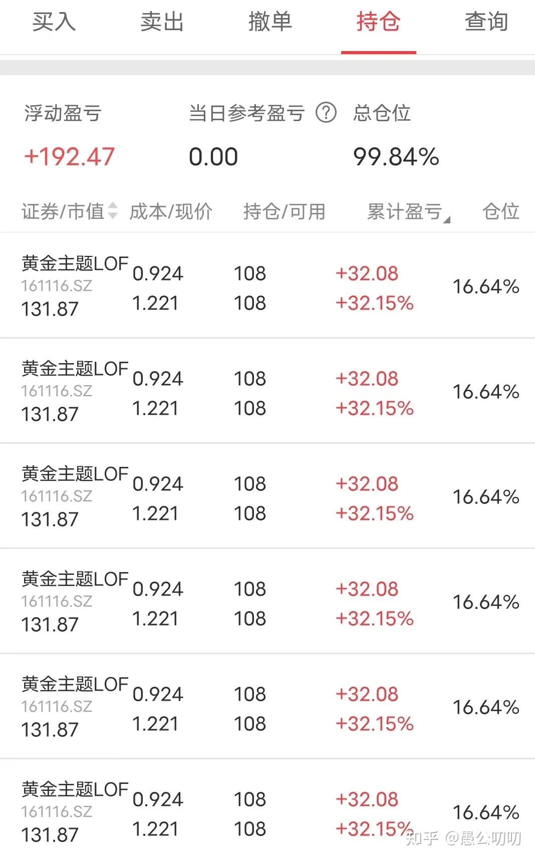 托管撤单代销下滑 银行基金业务围城