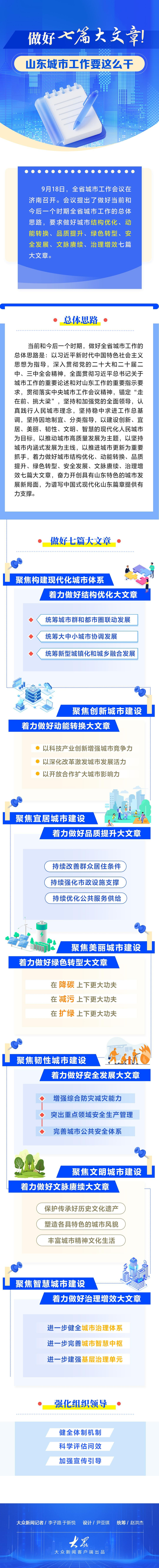 多城继续优化楼市政策 为市场注入新活力