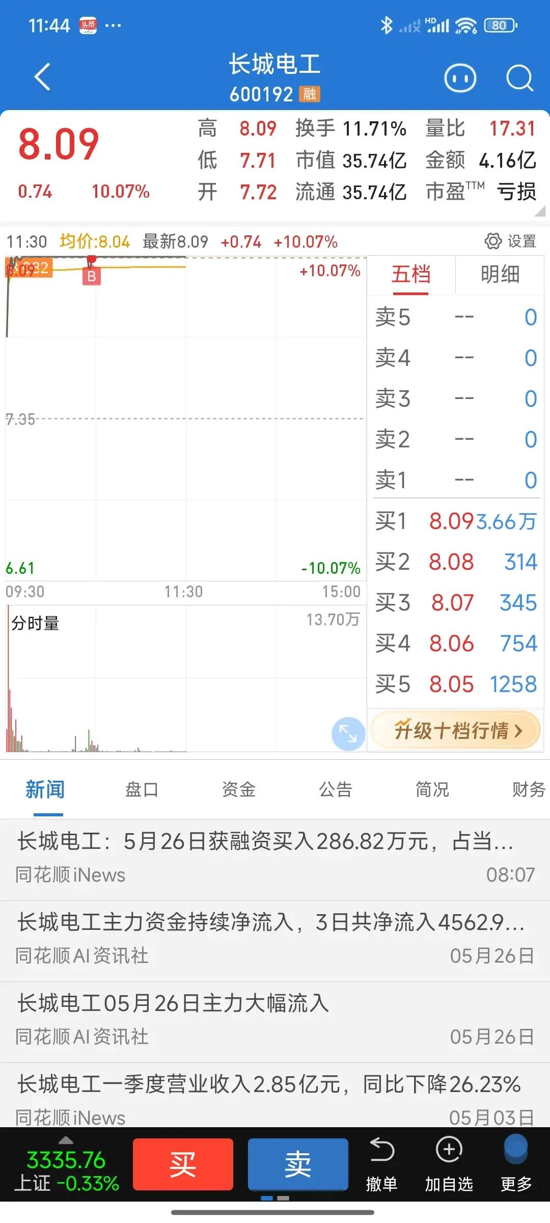特钢概念下跌2.68%，主力资金净流出35股