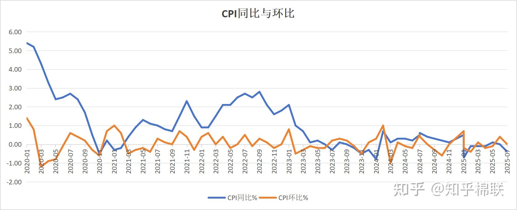 三大指数涨跌互现 保险与银行板块表现亮眼