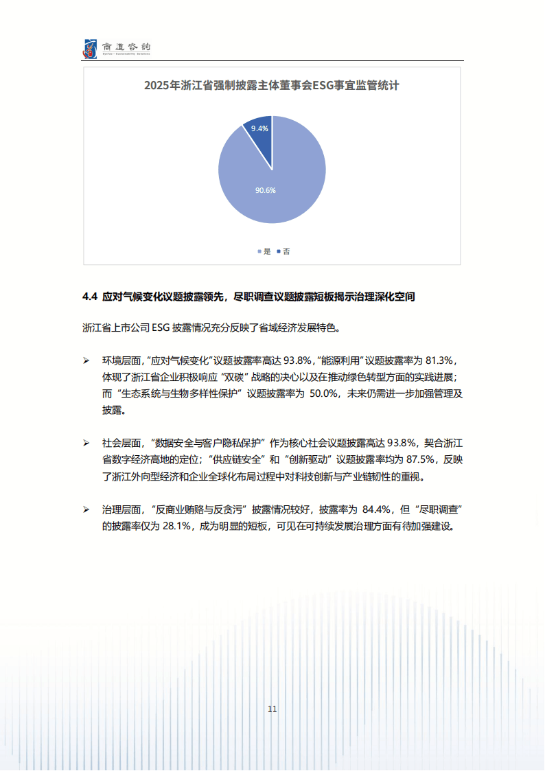 央企控股上市公司2024年ESG相关报告披露基本实现全覆盖