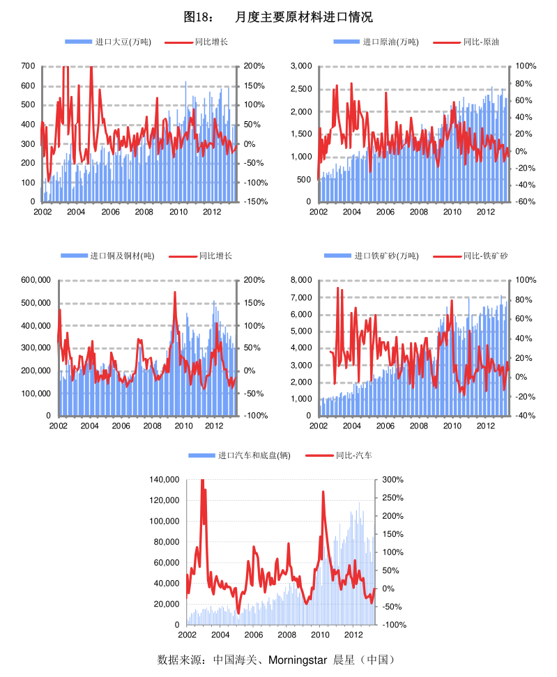 国家统计局：9月制造业PMI为49.8%，比上月上升0.4个百分点