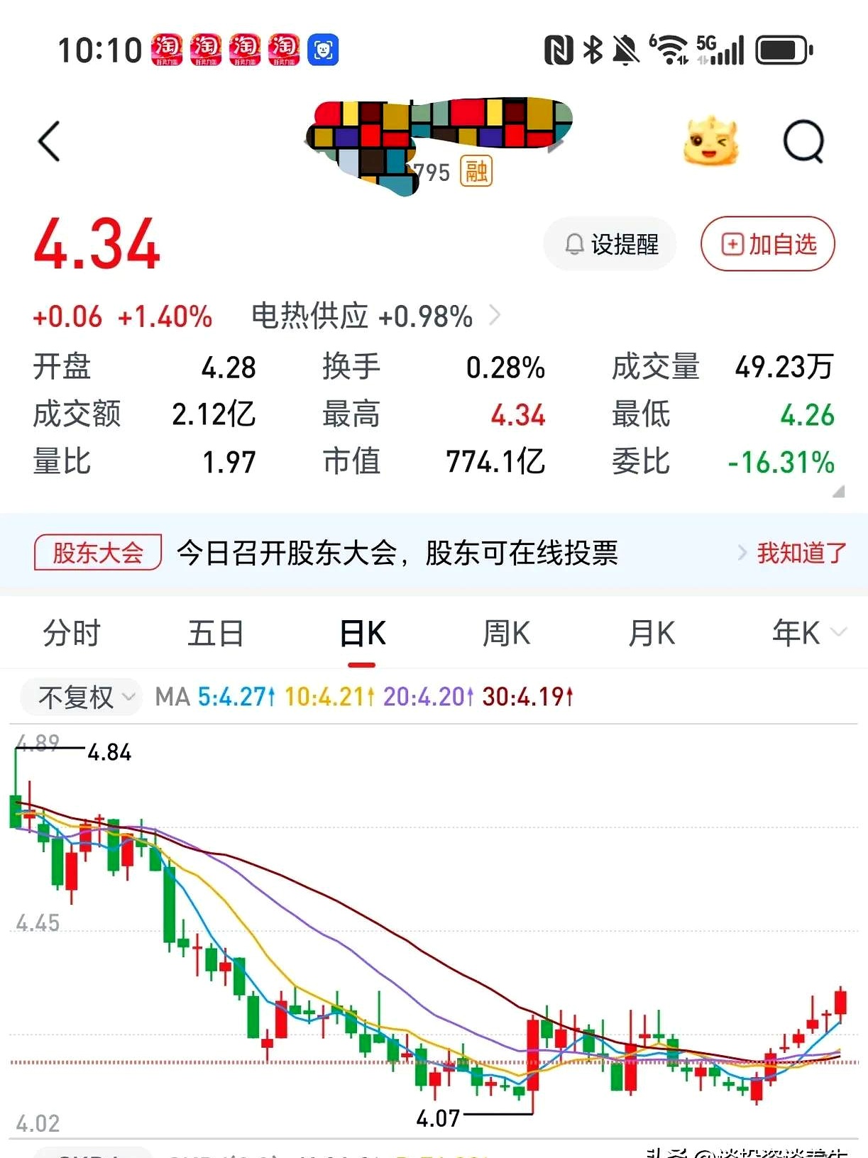 今日沪指跌1.00% 电力设备行业跌幅最大