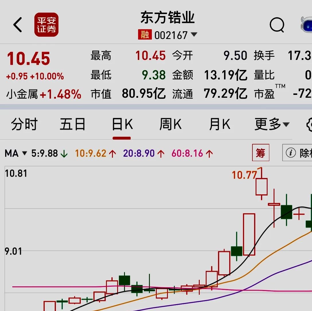 国联民生证券葛小波：买方投顾将成为未来财富管理的基石