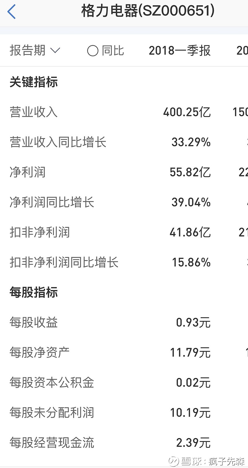业绩与项目齐发力！藏格矿业第三季度净利润增超66%，多个重点项目稳步推进