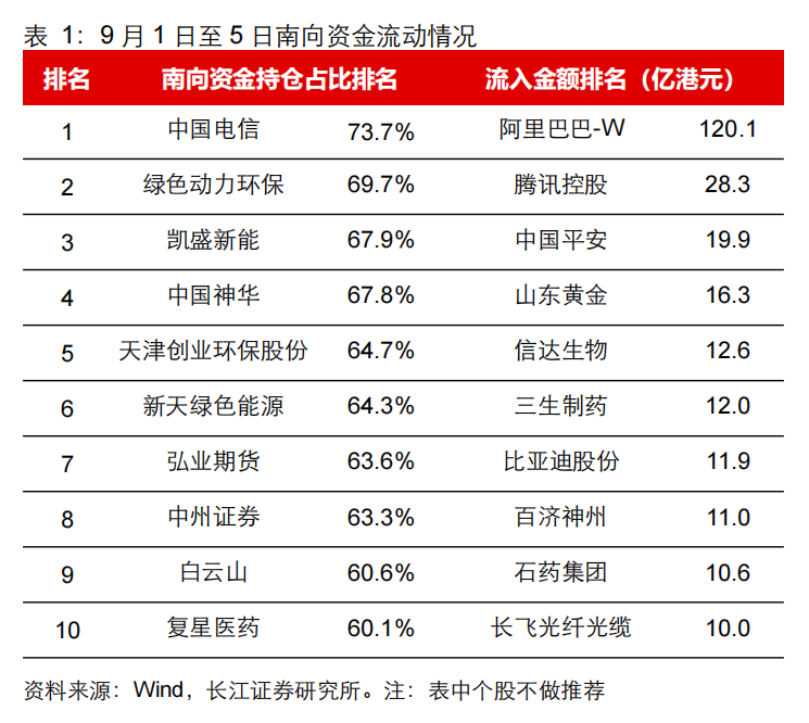 自然堂申请港股上市