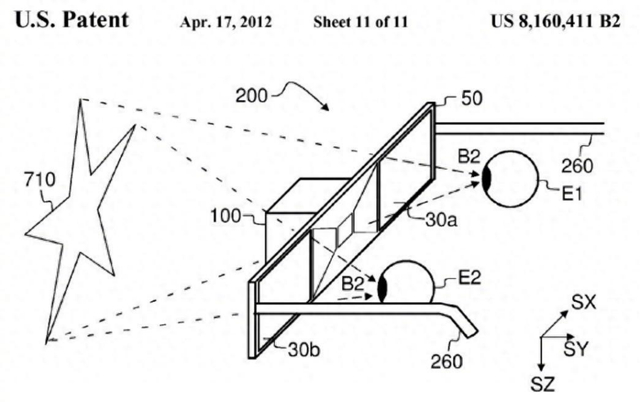 京东方Ａ公布国际专利申请：“光波导基板、制备光波导基板的方法和可穿戴显示装置”