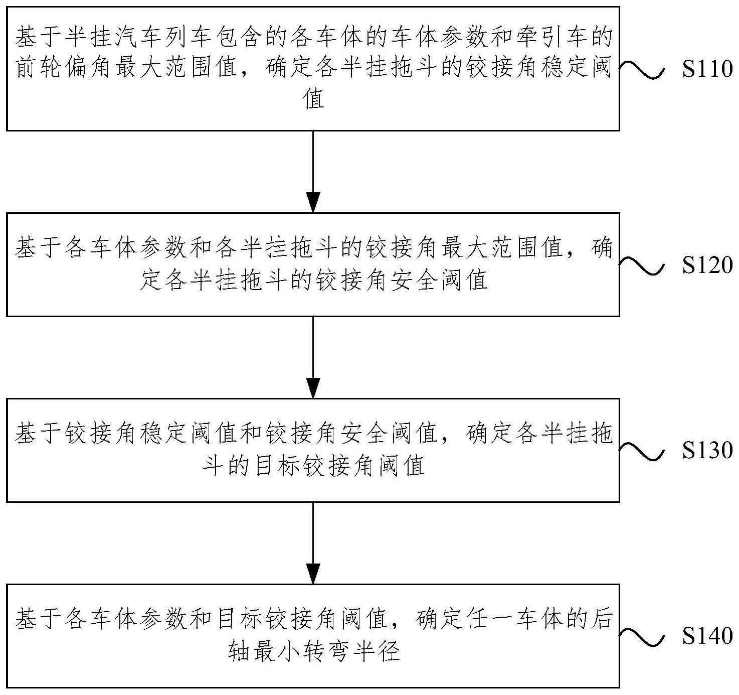 农业银行获得发明专利授权：“一种表间数据同步方法、装置、电子设备及存储介质”