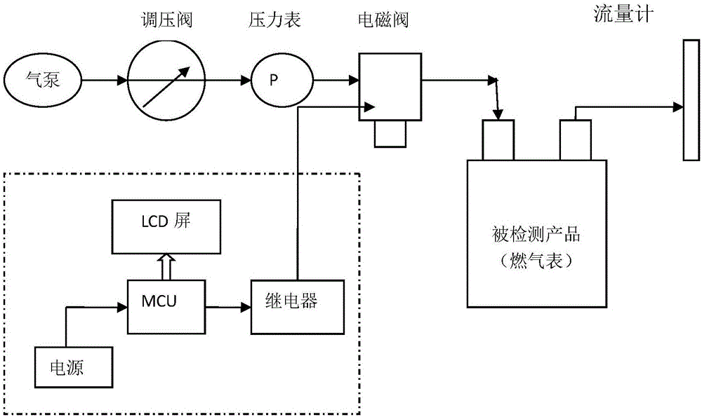 农业银行获得发明专利授权：“一种表间数据同步方法、装置、电子设备及存储介质”