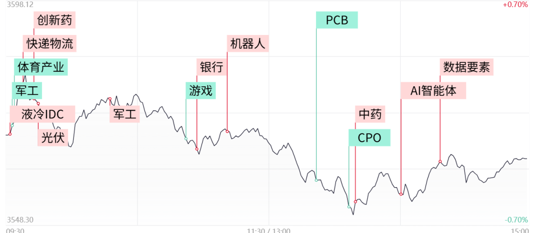 亚太药业10月17日龙虎榜数据