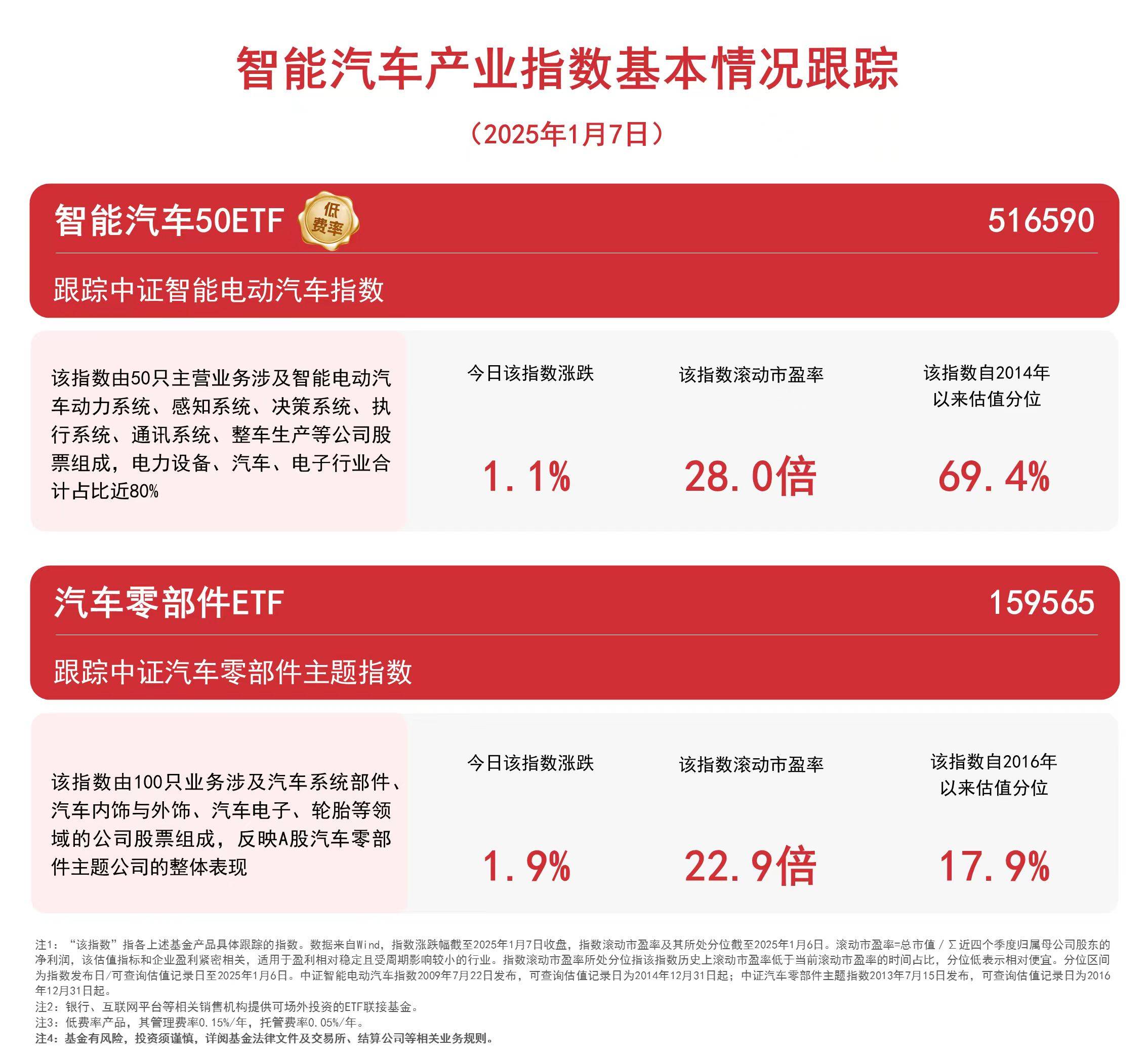 佛燃能源（002911）2025年三季报简析：营收净利润同比双双增长，应收账款上升