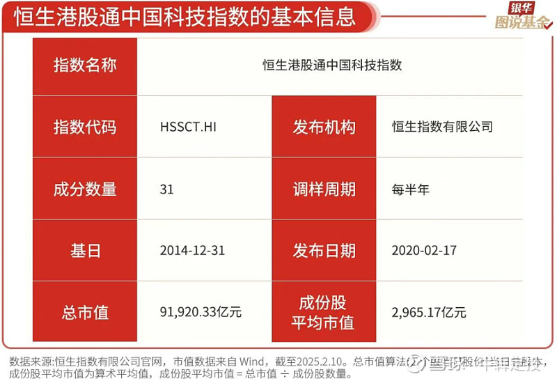 “人工智能+”概念热门标的滴普科技启动港股全球招股：“企业级大模型AI应用第一股” 引关注