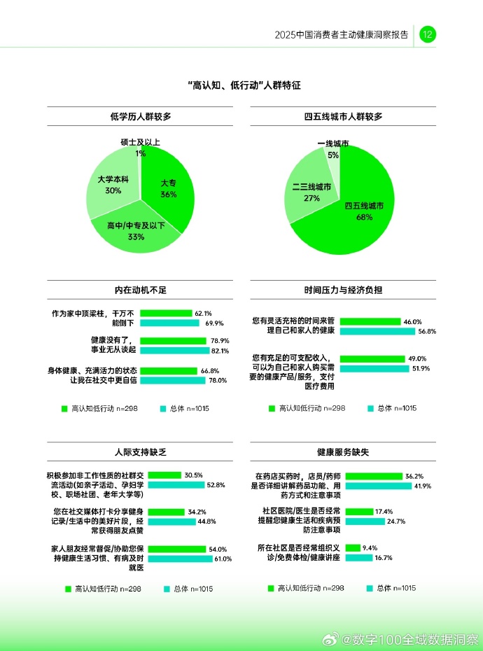 黄金果实的黄金时代：2025-2030中国树莓市场深度洞察与增长密码_保险有温度,人保有温度