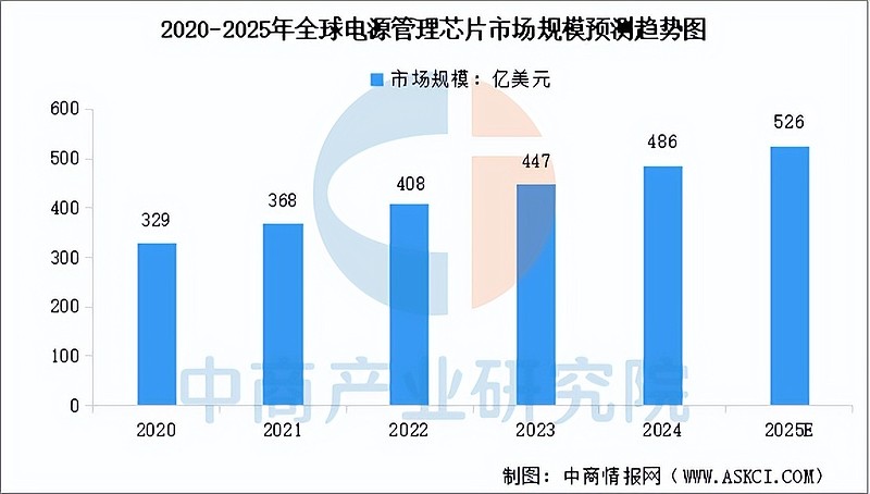 黄金果实的黄金时代：2025-2030中国树莓市场深度洞察与增长密码_保险有温度,人保有温度